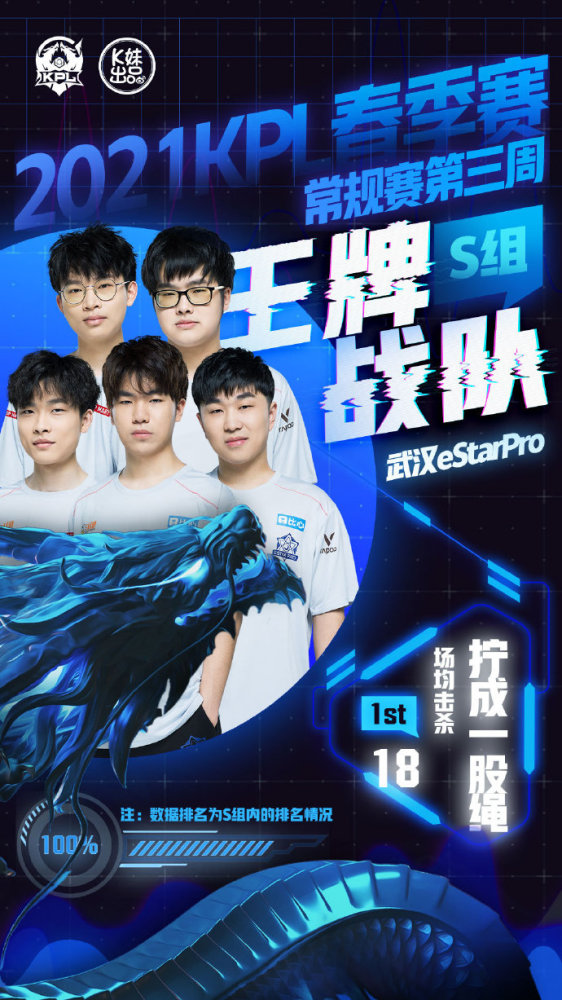 提升自己的