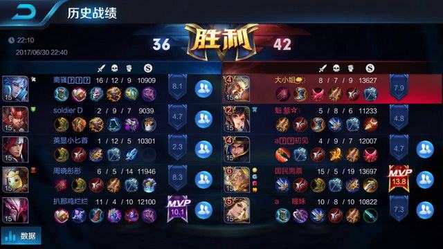 这场激烈对 这场激烈对