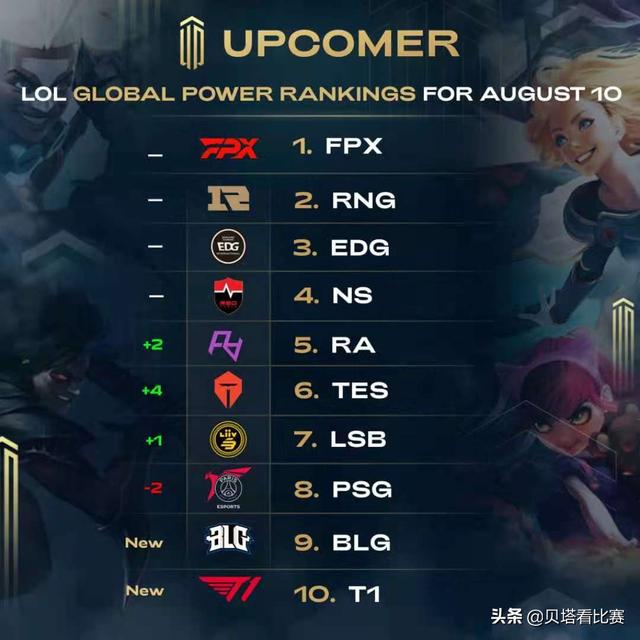 而且有着强 而且有着强