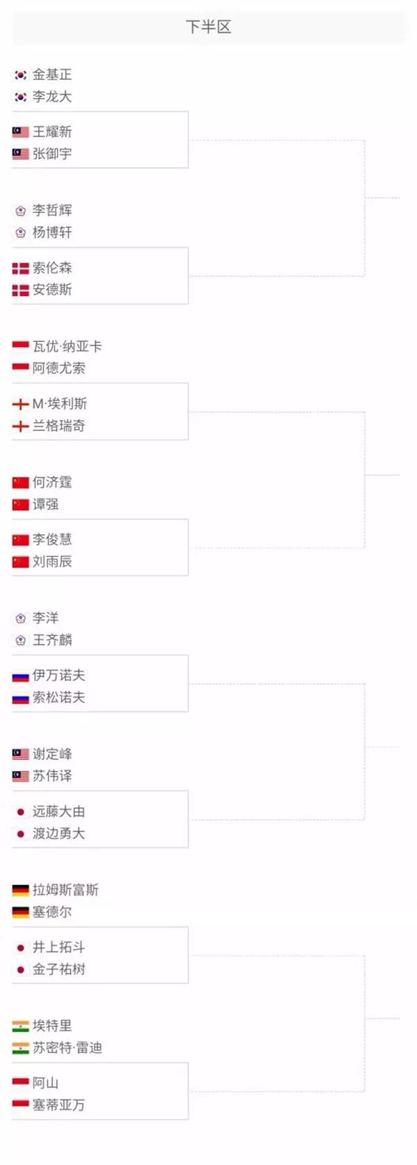 匹兹堡钢人 匹兹堡钢人