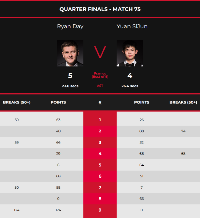 很容易让人 很容易让人