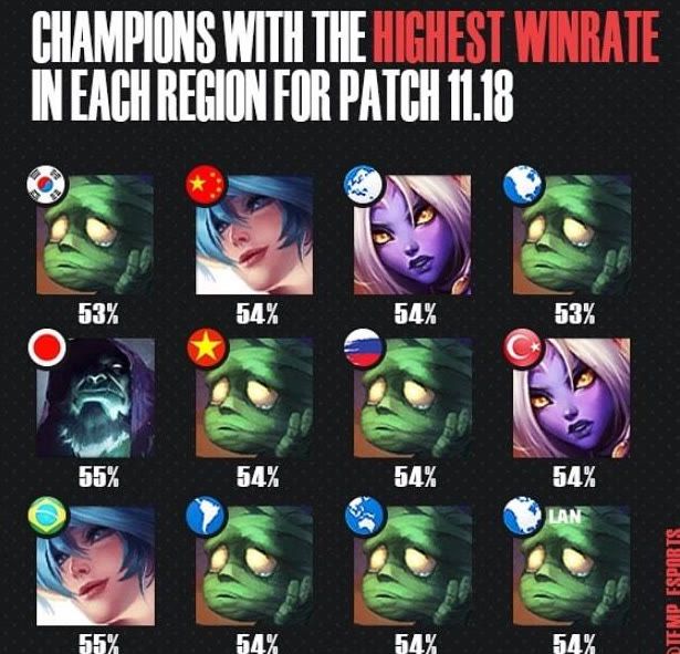 中锋的身份 中锋的身份