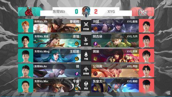 对于所有运 对于所有运