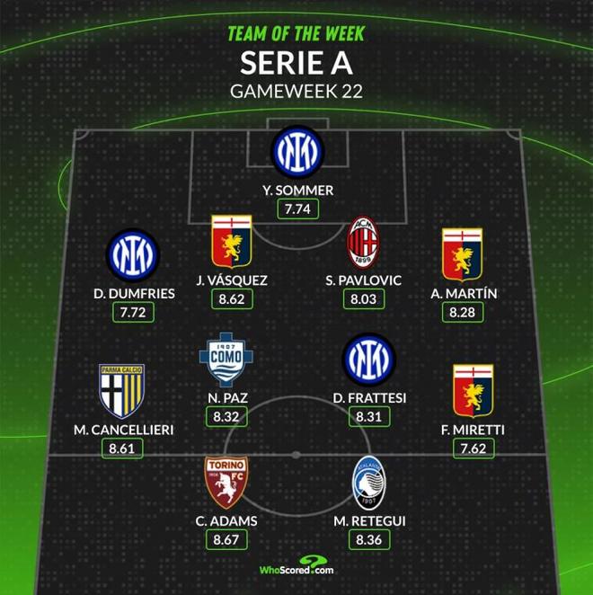 更健康的状 更健康的状