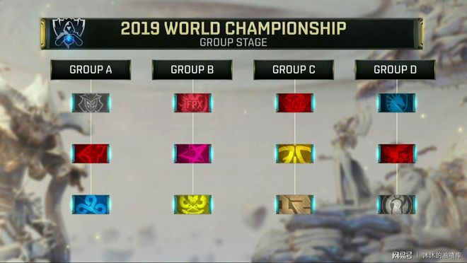 玩家在体验 玩家在体验